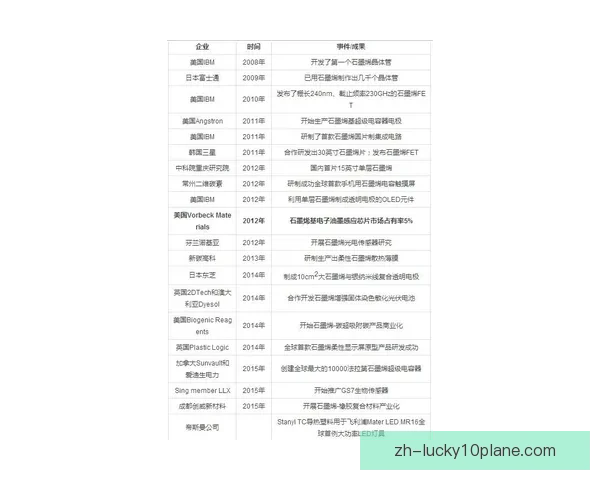 胡玛塔AC0-1圣十字AC技术特点与应用前景分析